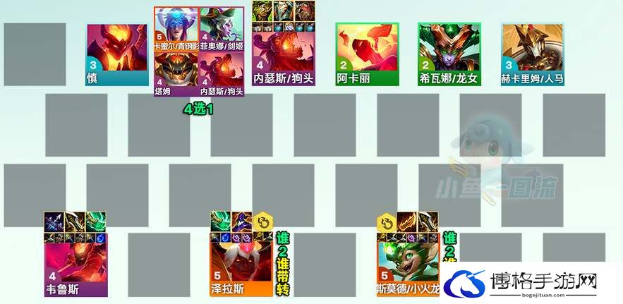 云顶之弈s12炎魔小火龙阵容攻略-地图资源争夺战略