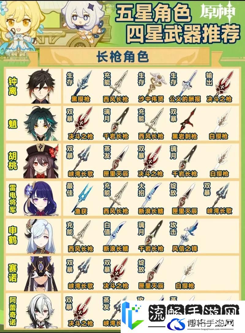 原神武器原胚获取全攻略