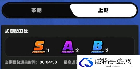 绝区零尼尼微攻打配置分析-副本速通高效路径探索