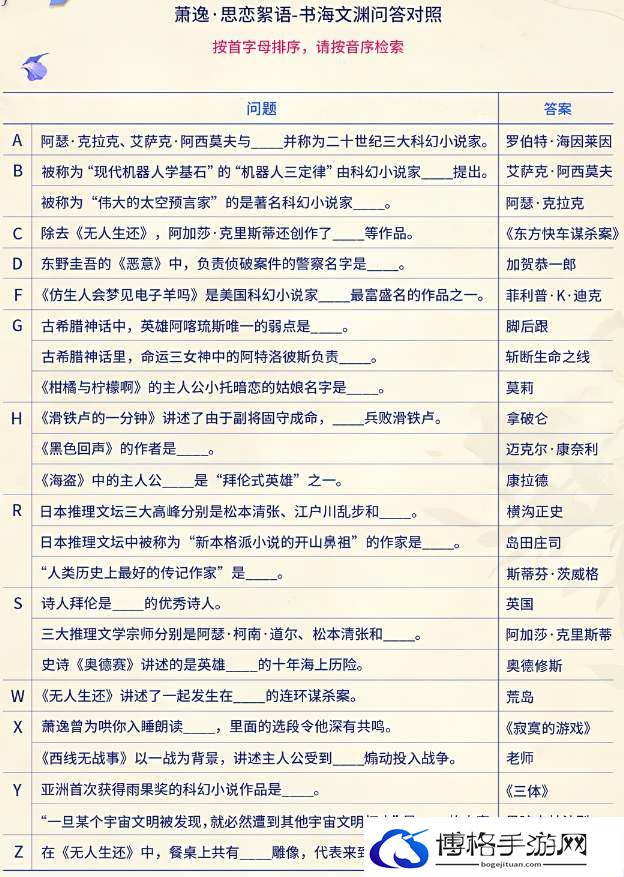 光与夜之恋文渊问答答案大全-剧情任务隐藏剧情揭秘