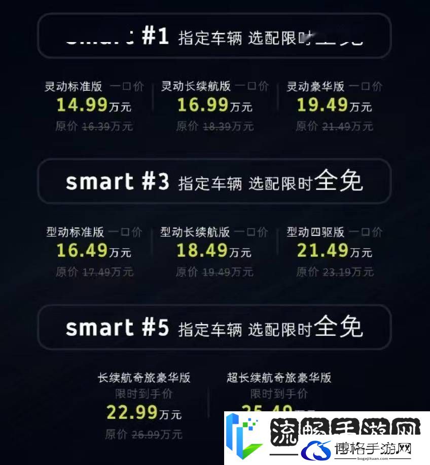 smart精灵系列一口价来袭-最低仅需14.99万元-你心动了吗