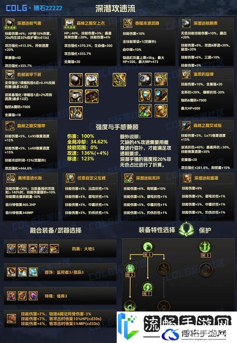 DNF手游2025-太初武器获取全攻略-解锁顶级战力秘籍