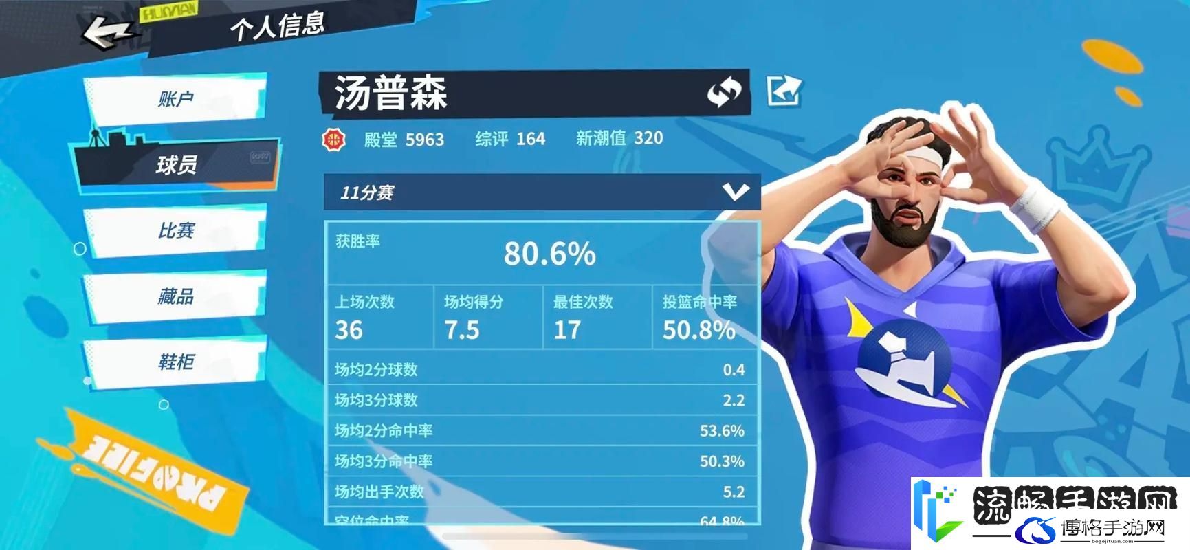 汤普森闪耀全明星街球派对