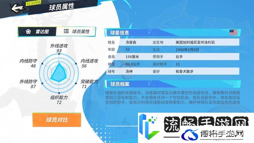 汤普森闪耀全明星街球派对-玩法攻略与强度解析