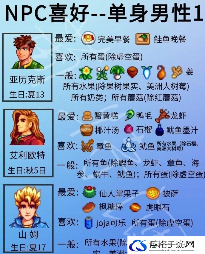 《星露谷物语》单身npc喜好详情 单身npc人物喜好一览