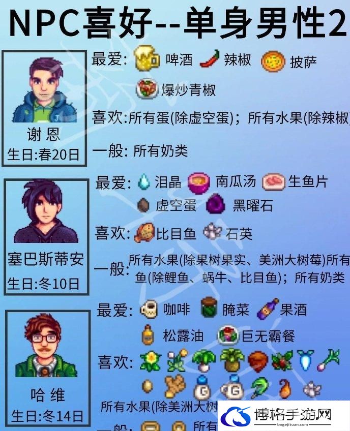 《星露谷物语》单身npc喜好详情 单身npc人物喜好一览