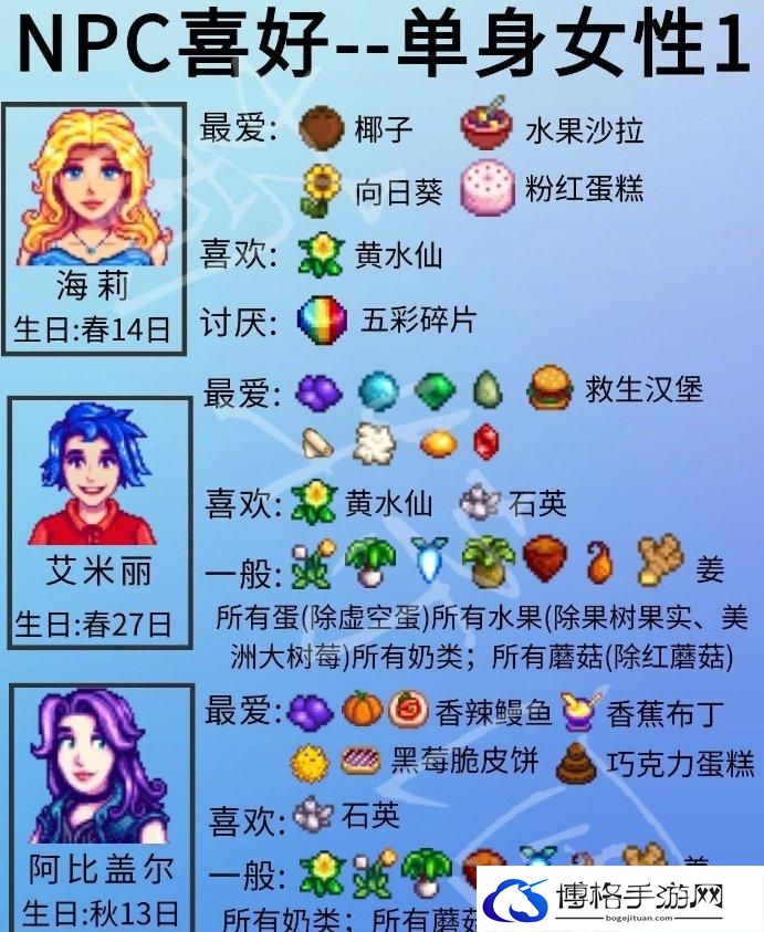 《星露谷物语》单身npc喜好详情 单身npc人物喜好一览