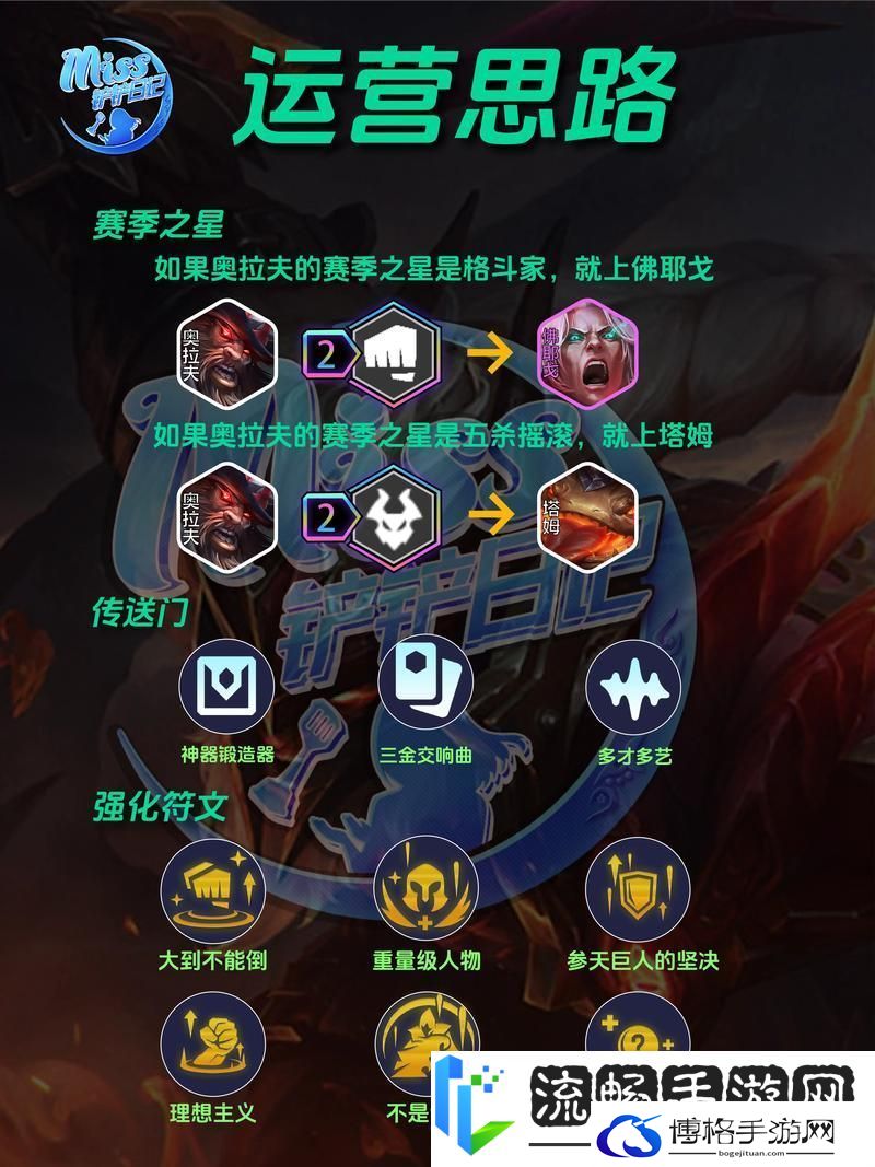 金铲铲之战跨界盛宴