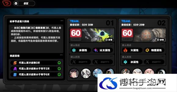 绝区零纷争节点8通关阵容搭配-新手快速成长之路全攻略