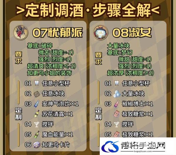 崩坏星穹铁道2.1杯中逸事定制调酒怎么玩-杯中逸事20种定制调酒配方攻略图三