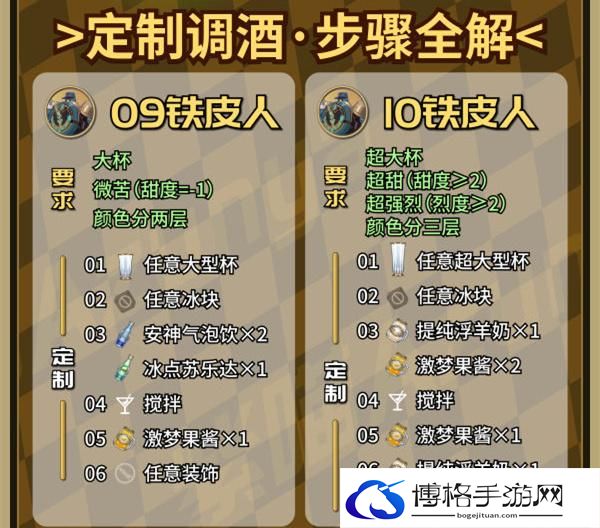 崩坏星穹铁道2.1杯中逸事定制调酒怎么玩-杯中逸事20种定制调酒配方攻略图四