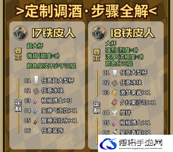 崩坏星穹铁道2.1杯中逸事定制调酒怎么玩-杯中逸事20种定制调酒配方攻略图六