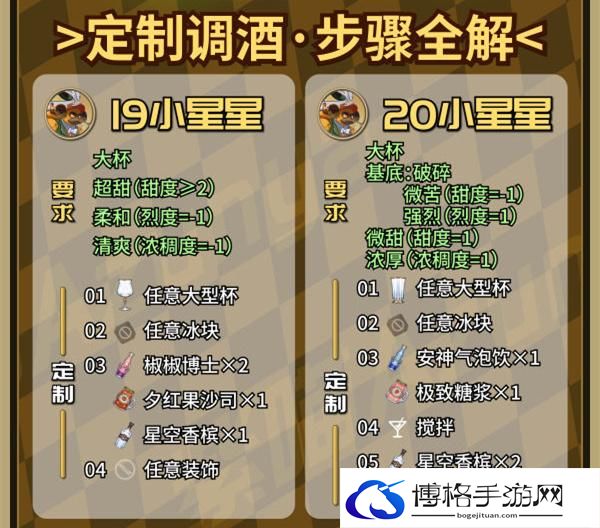 崩坏星穹铁道2.1杯中逸事定制调酒怎么玩-杯中逸事20种定制调酒配方攻略图七