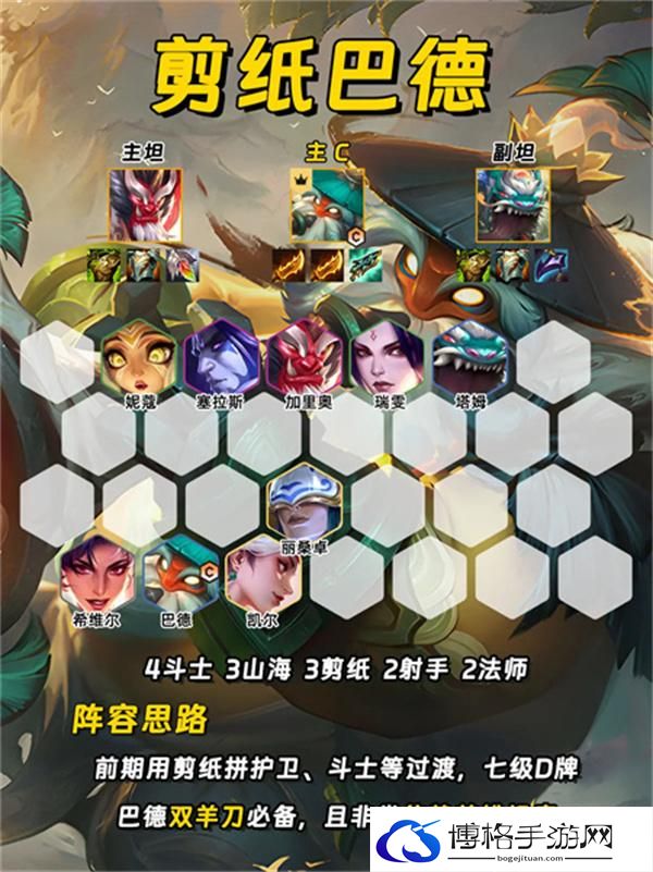 金铲铲之战s11赛季8套强势阵容推荐图三