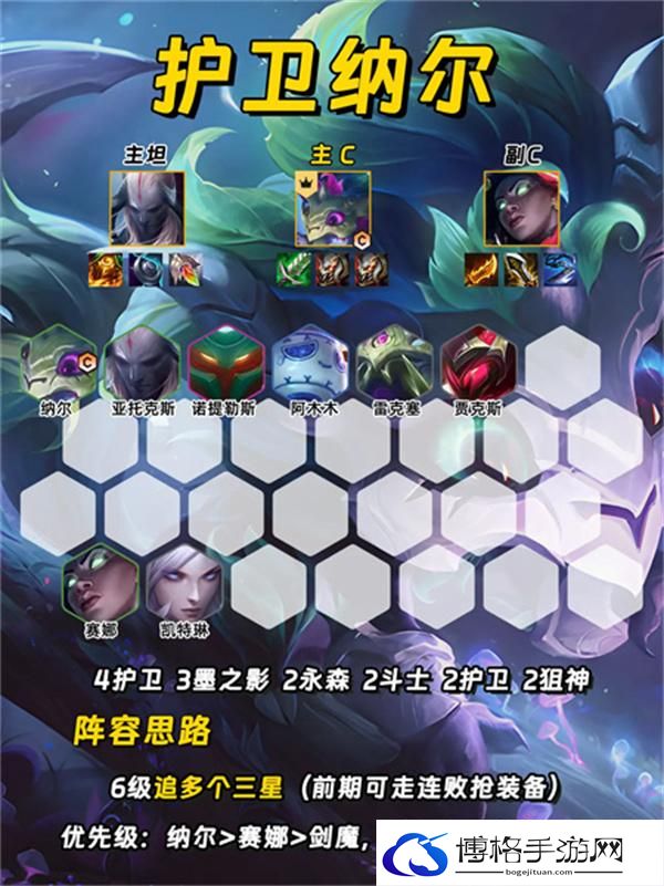 金铲铲之战s11赛季8套强势阵容推荐图六