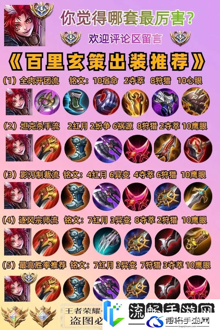 王者荣耀百里玄策-野区霸主深度进阶指南