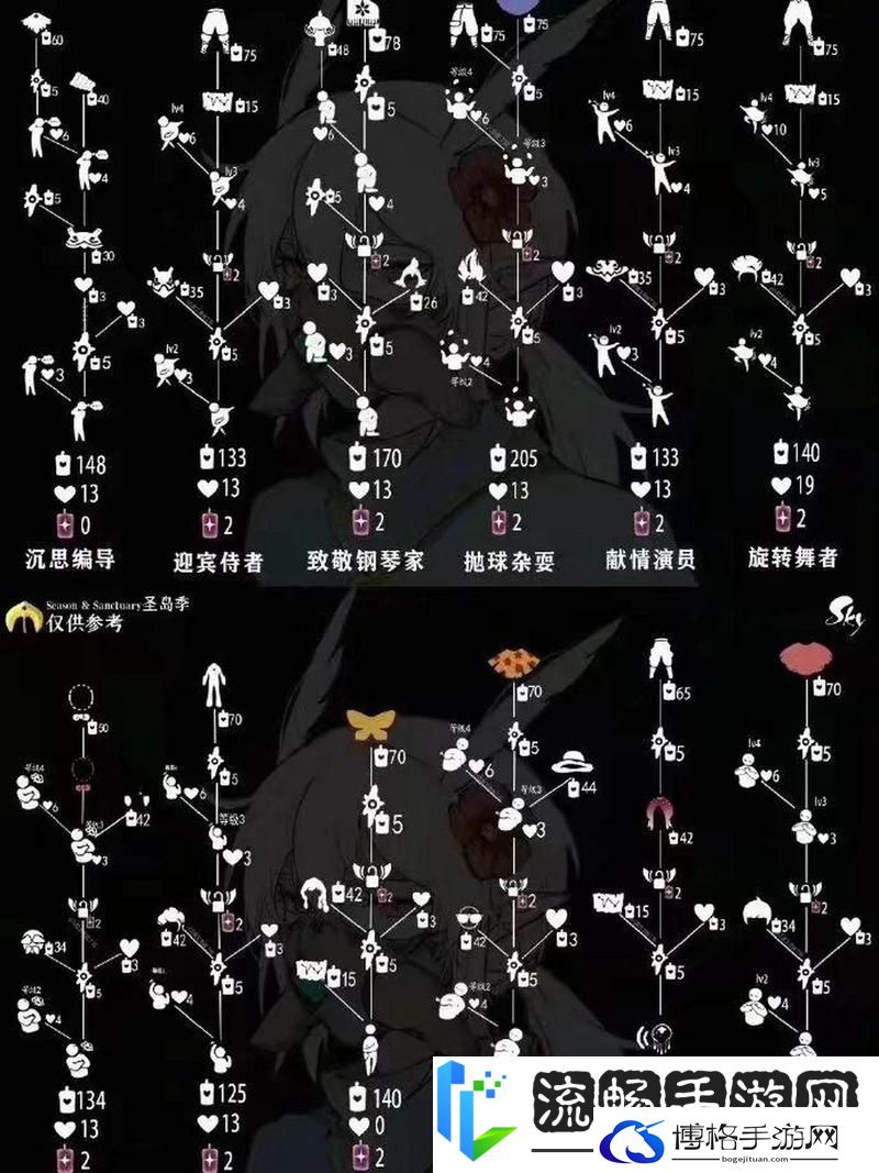 探秘光遇-拍手先祖位置与兑换图全攻略