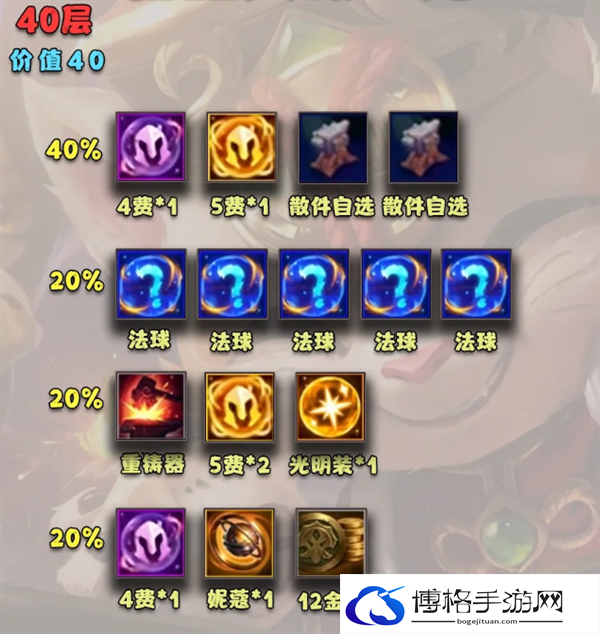 云顶之弈S11吉星奖励有多少-云顶之弈S11吉星奖励一览图四