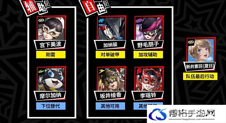 p5x泳装素羽阵容配队攻略-知己知彼，百战不殆