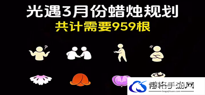 光遇三月需要多少蜡烛-光遇三月共计需要蜡烛汇总