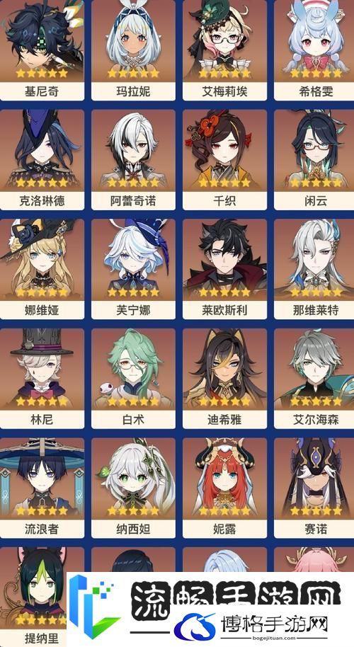 原神五星角色**拼