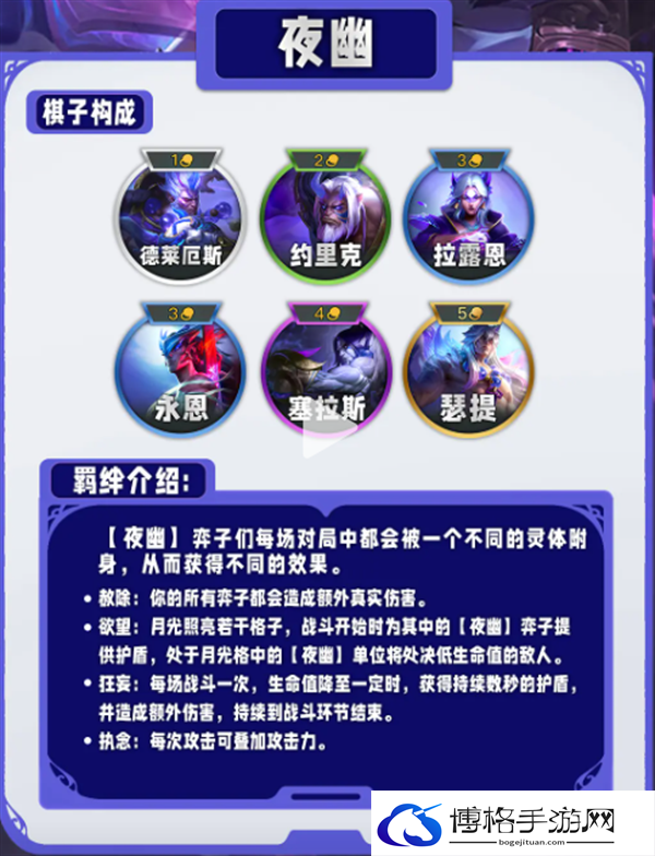 云顶之弈S11画中灵都有哪些特质类羁绊-S11画中灵特质类羁绊介绍图三