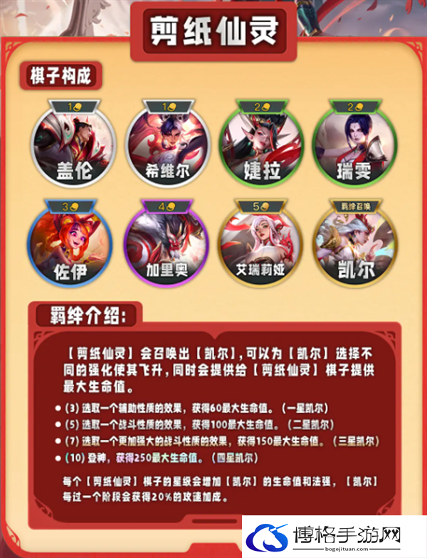 云顶之弈S11画中灵都有哪些特质类羁绊-S11画中灵特质类羁绊介绍图六