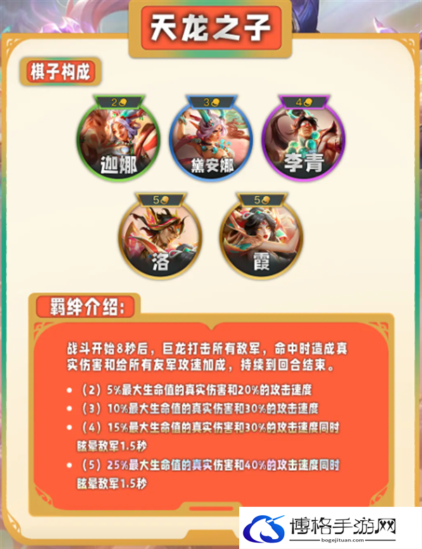 云顶之弈S11画中灵都有哪些特质类羁绊-S11画中灵特质类羁绊介绍图七