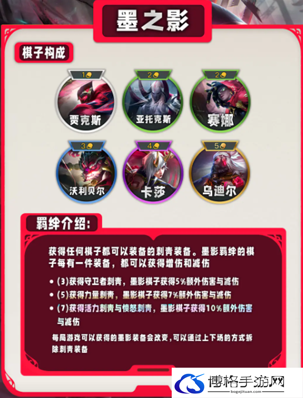 云顶之弈S11画中灵都有哪些特质类羁绊-S11画中灵特质类羁绊介绍图八