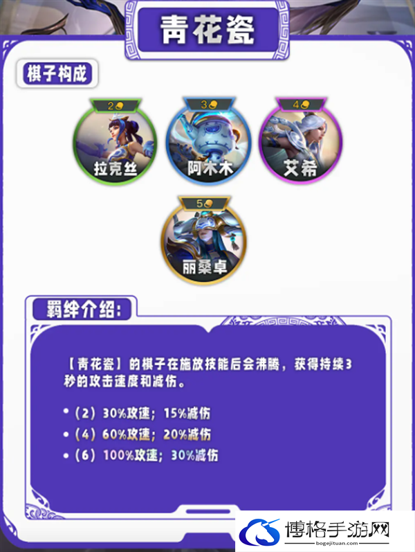 云顶之弈S11画中灵都有哪些特质类羁绊-S11画中灵特质类羁绊介绍图九