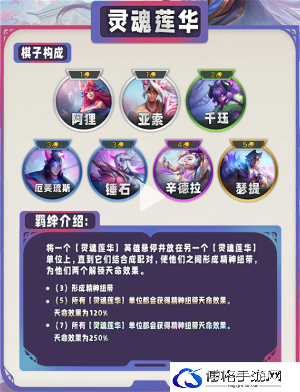 云顶之弈S11画中灵都有哪些特质类羁绊-S11画中灵特质类羁绊介绍图十