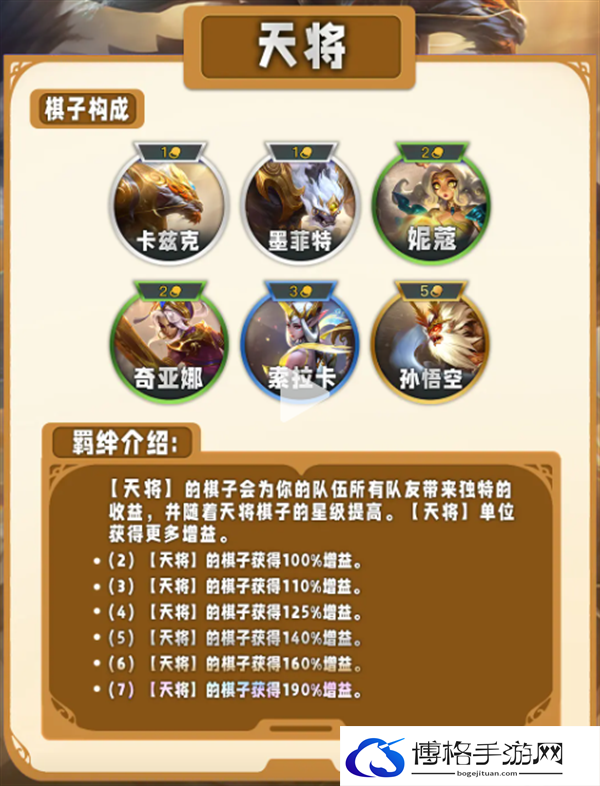云顶之弈S11画中灵都有哪些特质类羁绊-S11画中灵特质类羁绊介绍图十一