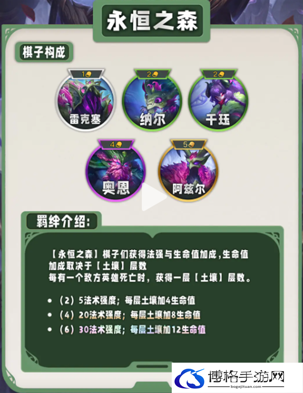 云顶之弈S11画中灵都有哪些特质类羁绊-S11画中灵特质类羁绊介绍图十二