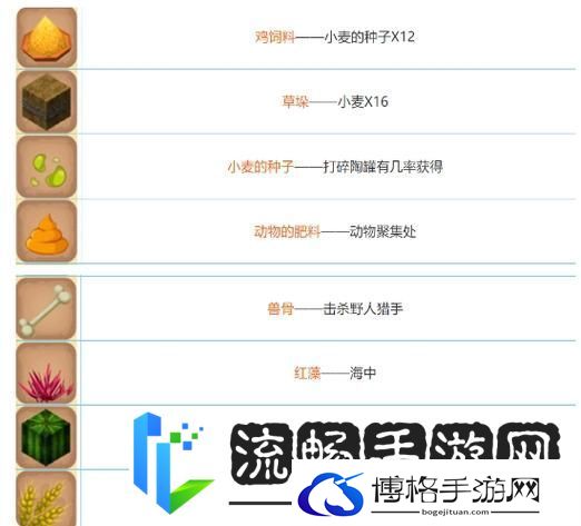 迷你世界信号接收器制作全攻略-合成表详解