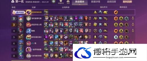 金铲铲之战s12赌狗小蜜蜂阵容装备搭配-宝藏探寻与神秘区域