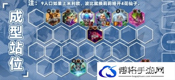 金铲铲之战s12堡垒卡莉斯塔阵容装备搭配-角色定位与团队配合