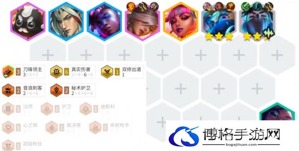 云顶之弈s10赌亚索阵容装备推荐-提高角色在特殊事件中的表现
