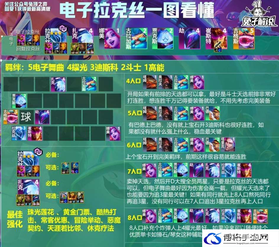 云顶之弈s10电子拉克丝阵容怎么玩-巧妙利用障碍物进行战术转移