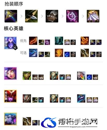金铲铲之战玉龙换形师阵容如何搭配？金铲铲之战玉龙换形师阵容推荐