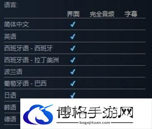 吾王保卫战有中文吗-吾王保卫战支持语言介绍-