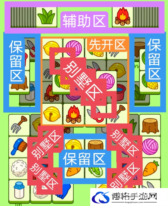 羊了个羊2.7关卡攻略2024 羊羊大世界2月7日每日一关通关详解