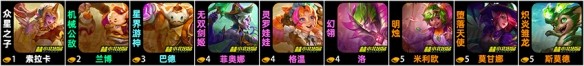 金铲铲之战S12甜心九五阵容装备搭配-限时活动高分策略