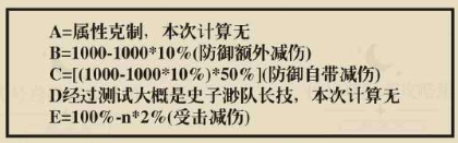 代号鸢BUFF效果答疑(持续更新)