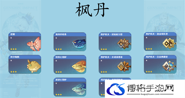原神提瓦特可钓鱼鱼种类有多少-提瓦特最新可钓鱼鱼种类汇总图九