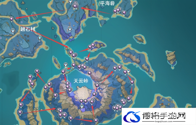 原神突破材料一览图九