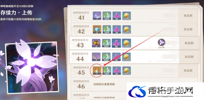 原神突破材料一览图十二