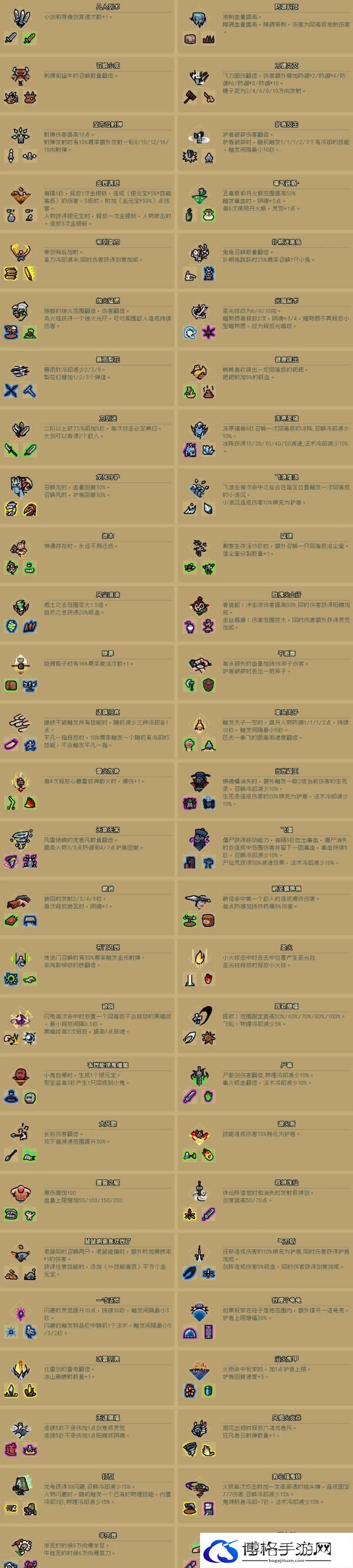 通神榜神通合成表2024最新图二