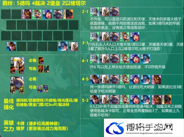 云顶之弈s9.5火格天使阵容怎么搭配-稀有角色快速养成攻略揭秘