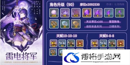 原神雷神突破材料一览