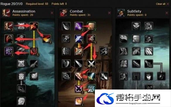 魔兽世界乌龟服血环盗贼练级天赋怎么选？乌龟服血环盗贼练级天赋推荐-秘密任务的完成方法